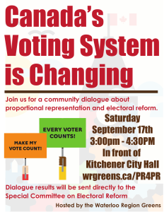 @WR_Greens hosts a Community Dialogue on Electoral Reform